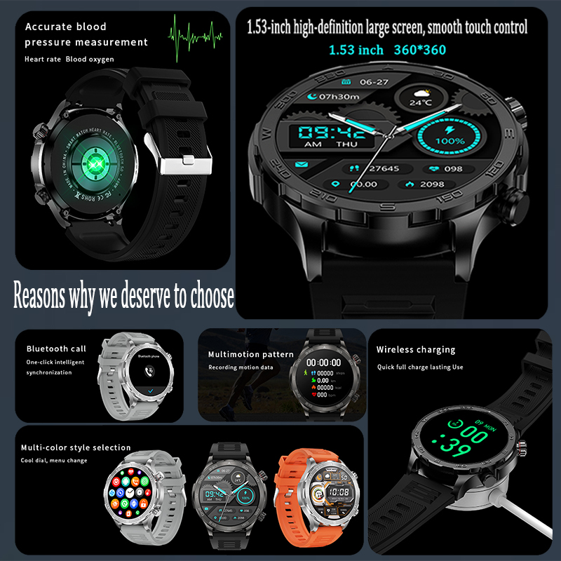 Nowy Smartwatch z GPS, Ekran A – Smartwatch Store recenzja i cena