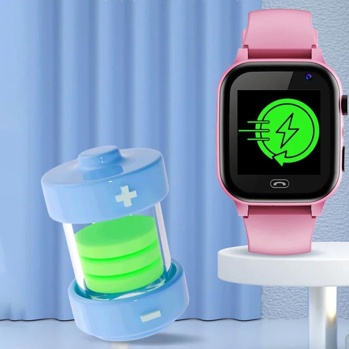 Dziecięcy Smartwatch 4G Wielof – Smartwatch Id recenzja i cena