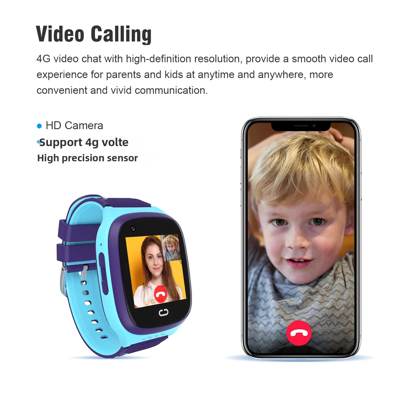 Smartwatch dla dzieci 4G SOS W – Smartwatch Id recenzja i cena