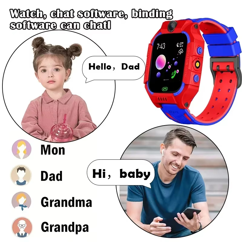 Lenov 5G Smartwatch z Kamerą d – Smartwatch Id recenzja i cena